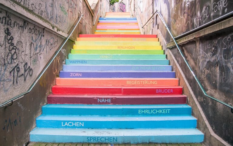 The Rise of Sustainable Business: How to Make a Positive Impact